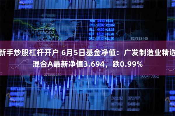 新手炒股杠杆开户 6月5日基金净值：广发制造业精选混合A最新净值3.694，跌0.99%