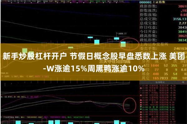 新手炒股杠杆开户 节假日概念股早盘悉数上涨 美团-W涨逾15%周黑鸭涨逾10%