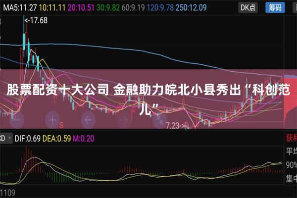 股票配资十大公司 金融助力皖北小县秀出“科创范儿”